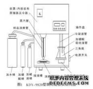 氐定是什么意思？