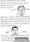 感谢我的宝贝父母是什么意思？