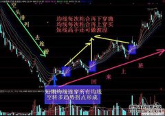 [Activity Line]Android最新的Super Blue Light for IP破解版