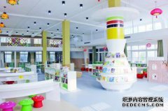 Pu阳区的一所学校对图书馆（房间）中书籍的适用
