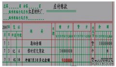 分类帐通常使用多列帐户页面格式。